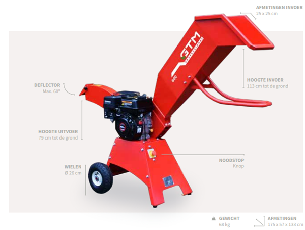 GTM 600 (ook electrisch verkrijgbaar)